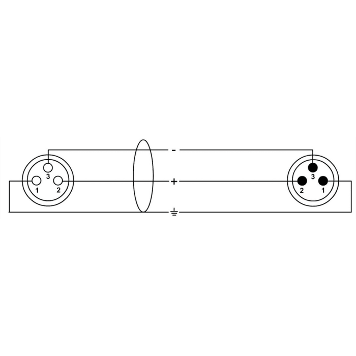 Cable De Micrófono Xlr De 20 M 1