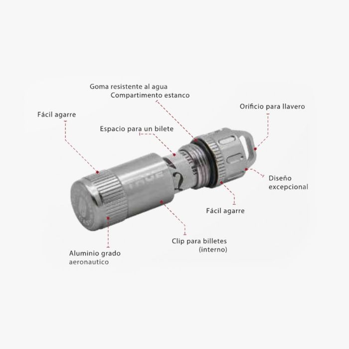 True Cashstash + Billetero de Emergencia Llavero Resistente al Agua Acero Inoxidable 2 True Cashstash + Billetero de Emergencia Llavero Resistente al Agua Acero Inoxidable 2
