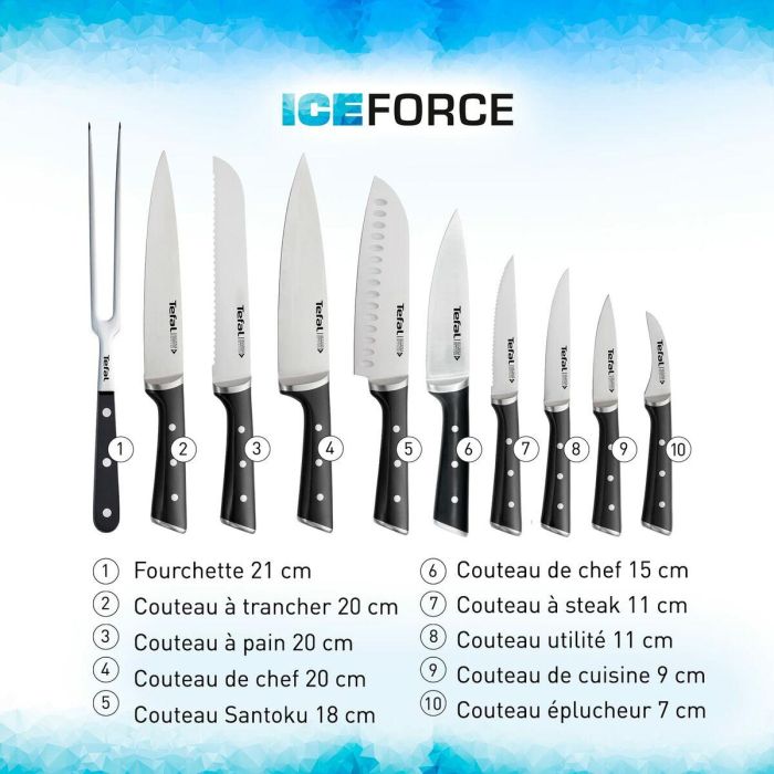 Cuchillo de Cocina Tefal K23207 Negro 7" Acero Inoxidable 20 cm 7