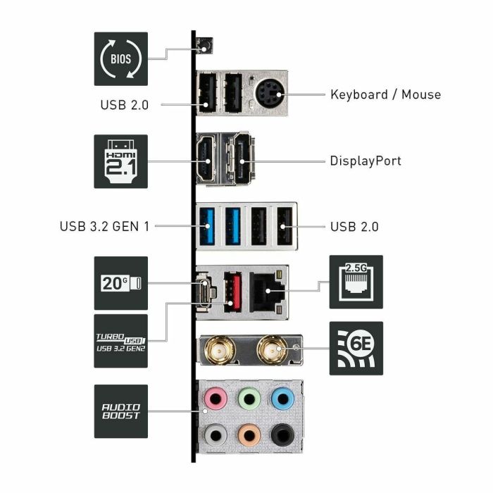 Mere Tarjeta - Msi - Pro Z790 -P Wifi 1