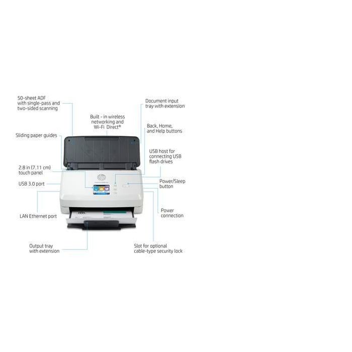 HP ScanJet Pro N4000 snw1 Sheet-feed Scanner 13 HP ScanJet Pro N4000 snw1 Sheet-feed Scanner 13