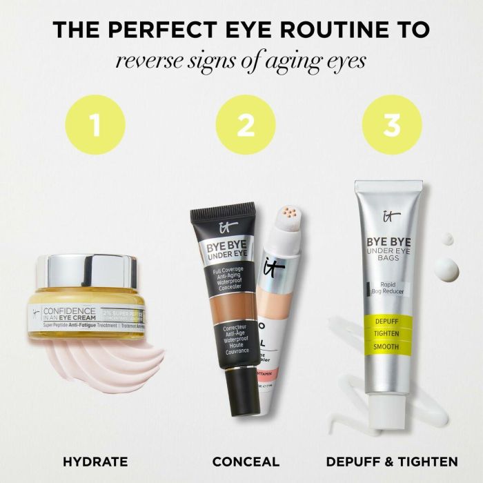 It Cosmetics BYE BYE under eye bags | Sérum Anti-Ojeras y Bolsas de Ojos con Efecto Lifting Temporal para Piel Sensible 15 ml 3 It Cosmetics BYE BYE under eye bags | Sérum Anti-Ojeras y Bolsas de Ojos con Efecto Lifting Temporal para Piel Sensible 15 ml 3