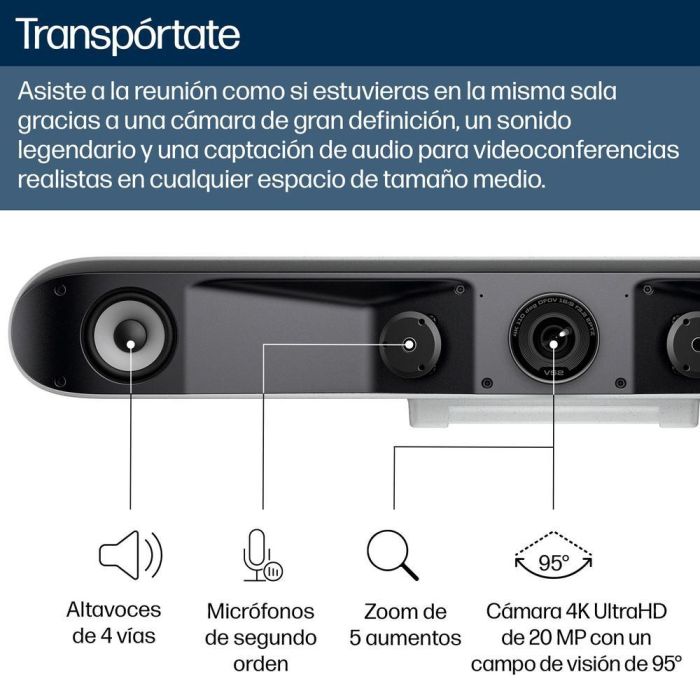 Poly Studio V52 Webcam 4K UHD con USB, Cámara 20MP, Micrófonos Estéreo, HDMI, USB-C, para Videoconferencias Profesionales 6