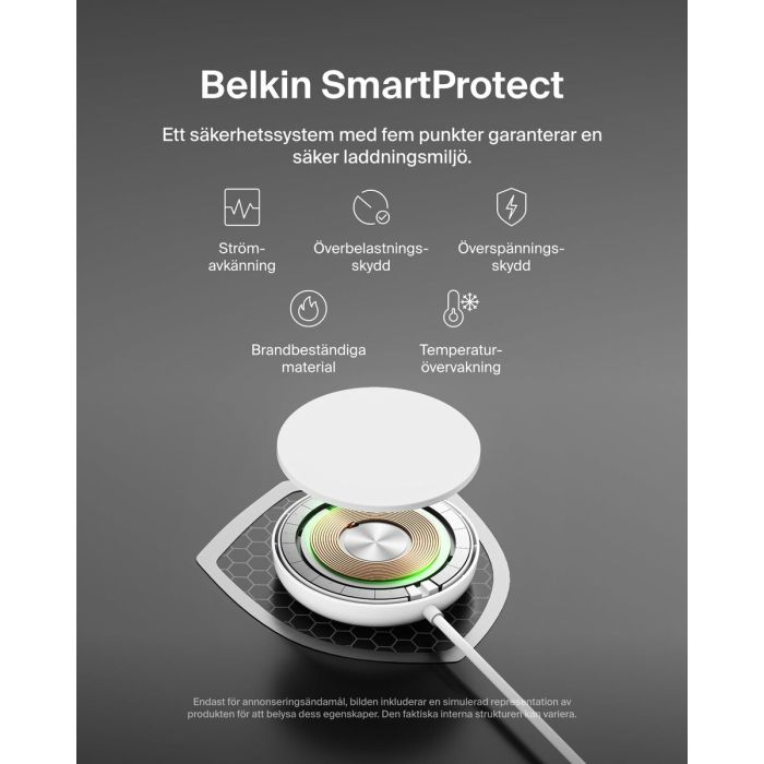 Cargador Inalámbrico Belkin Blanco 1 Cargador Inalámbrico Belkin Blanco 1