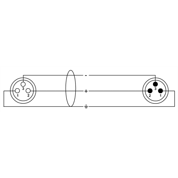 Cable De Micrófono Xlr De 5 M 1