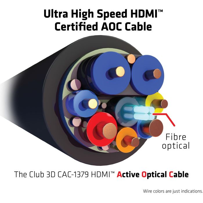 Club3D Cable HDMI 2.1 Activo Óptico A-A 8K60Hz UHD 20 Metros 2 Club3D Cable HDMI 2.1 Activo Óptico A-A 8K60Hz UHD 20 Metros 2