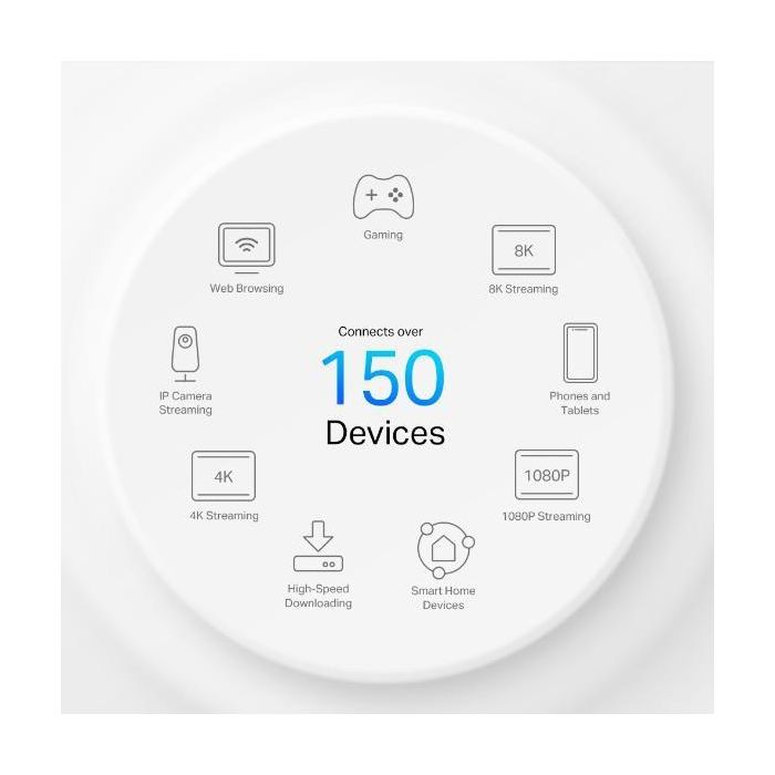 TP-Link Deco X50-5G Sistema de malla Wi-Fi 6, Doble banda (2.4 GHz / 5 GHz), Cobertura 230 m², Color Blanco 8