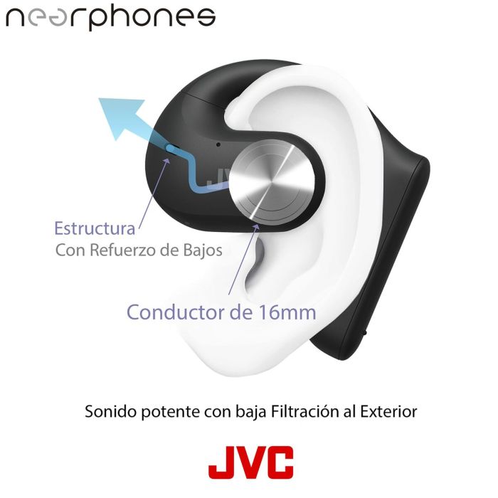 Auriculares JVC Negro 2 Auriculares JVC Negro 2