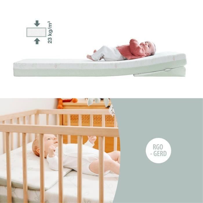 BABYMOOV Superficie inclinada Cosymat Antibacterial, elimina las bacterias de forma natural, apto para colchones de 60x120 cm 2