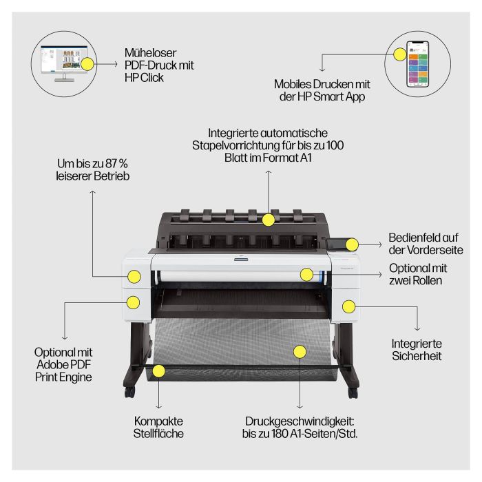 HP Impresora gran formato DesignJet T1600 36-in Printer 7