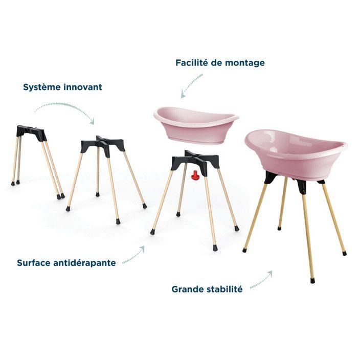 Pack Thermobaby Vasco 5 en 1 Bañera de polvo - Hecha en Francia 2 Pack Thermobaby Vasco 5 en 1 Bañera de polvo - Hecha en Francia 2