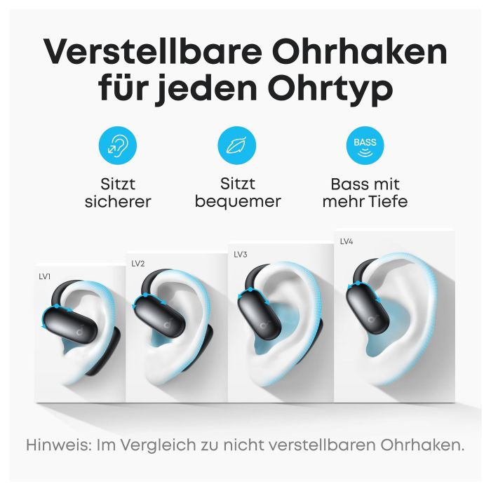 Anker Soundcore AeroFit 2 Auriculares Inalámbricos Abiertos Negro IP55, 42 Horas de Autonomía con Estuche, Bluetooth 5.4 2