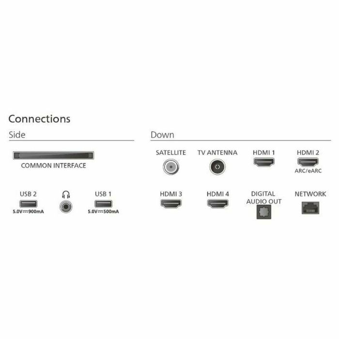 Smart TV Philips 55PUS9010 55" 4K Ultra HD LED HDR QLED 17