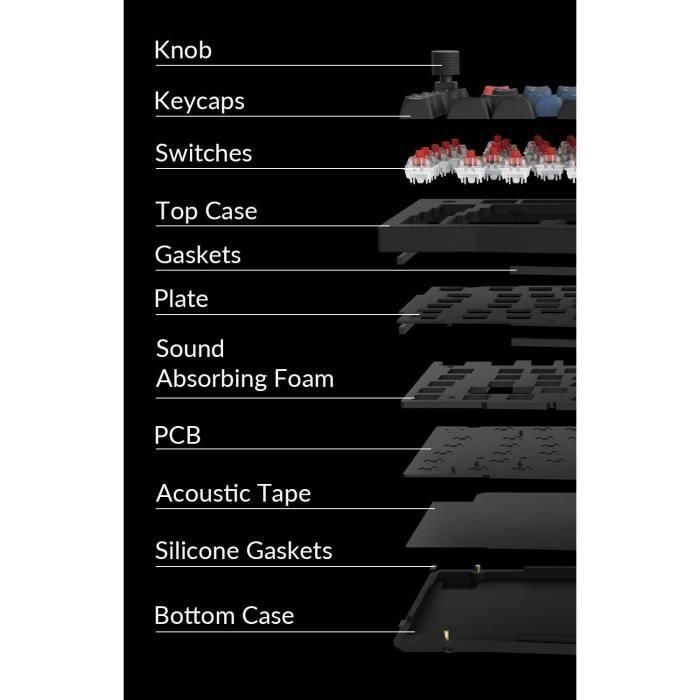Keychron AAAQE93950 Teclado mecánico para juegos Interruptor rojo ANSI Retroiluminación RGB Q10 1