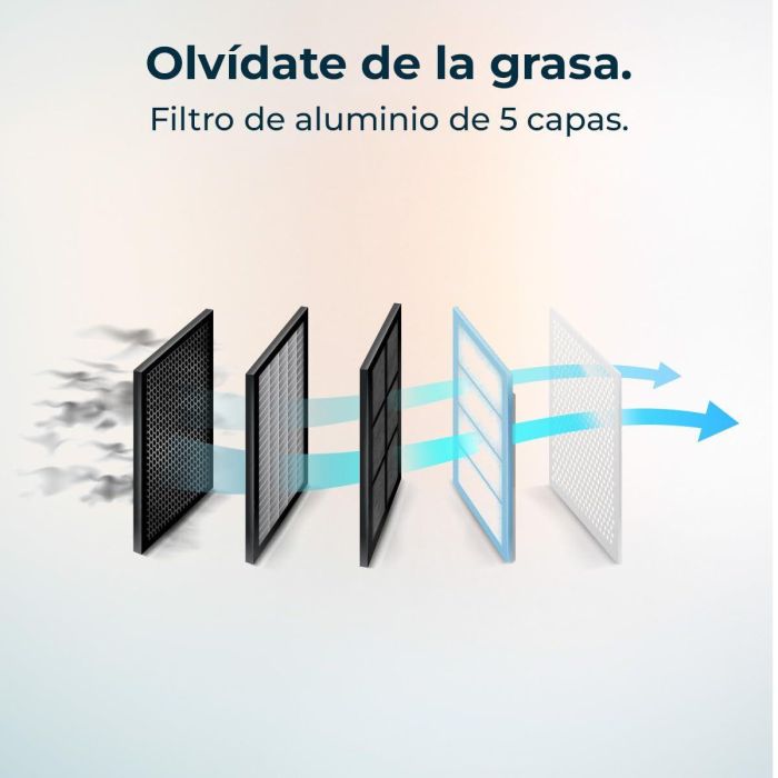 Campana Convencional Cecotec Flux TLT 704400 4