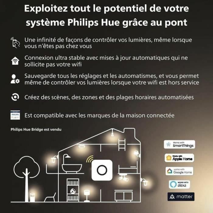 Philips Hue PHI8719514491588 Bombilla Conectada MR16 Luz Blanca Bluetooth, App y Voz - Pack de 2 2