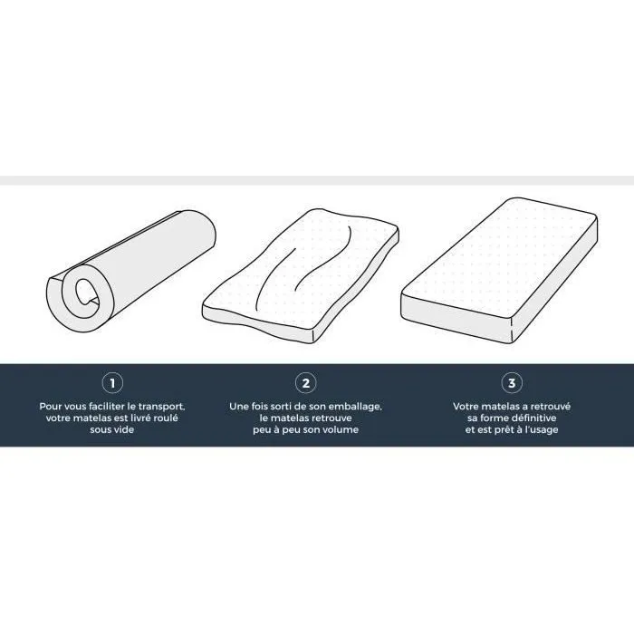 Deko Dream Colchón de Espuma Firme 90 x 200 cm - Grosor 12 cm 4 Deko Dream Colchón de Espuma Firme 90 x 200 cm - Grosor 12 cm 4