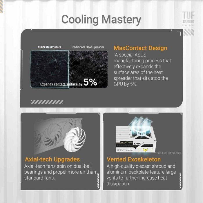 ASUS TUF-RTX5070TI-O16G-WHITE-GAMING GeForce RTX 5070 Ti 16GB GDDR7 Gaming Blanca PCI Express 5.0 24