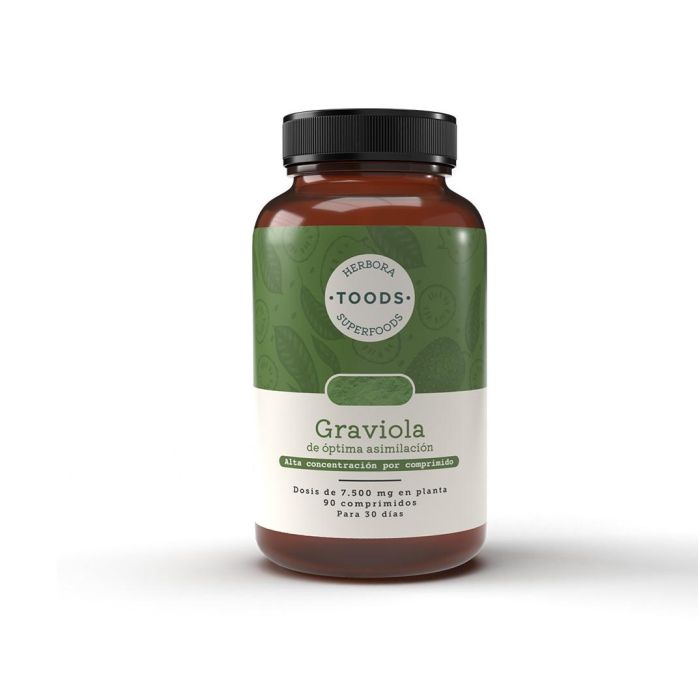 Graviola