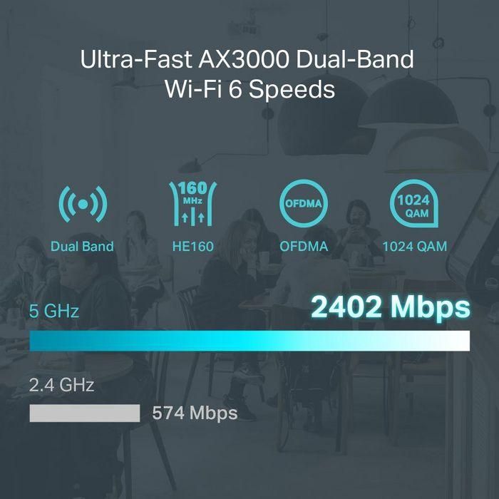 Omada Omada AX3000 Gigabit VPN Router 9 Omada Omada AX3000 Gigabit VPN Router 9