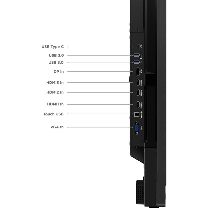 Lenovo ThinkVision ILFD T65 (65") UHD HDMI/VGA/USB-C/ETH 9