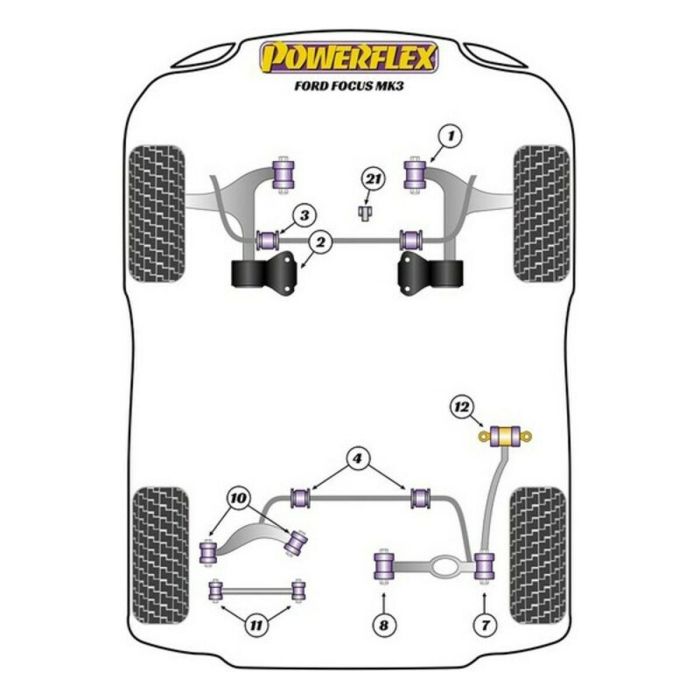 Silentblock Powerflex PFF19-1802GBLK 1 Silentblock Powerflex PFF19-1802GBLK 1