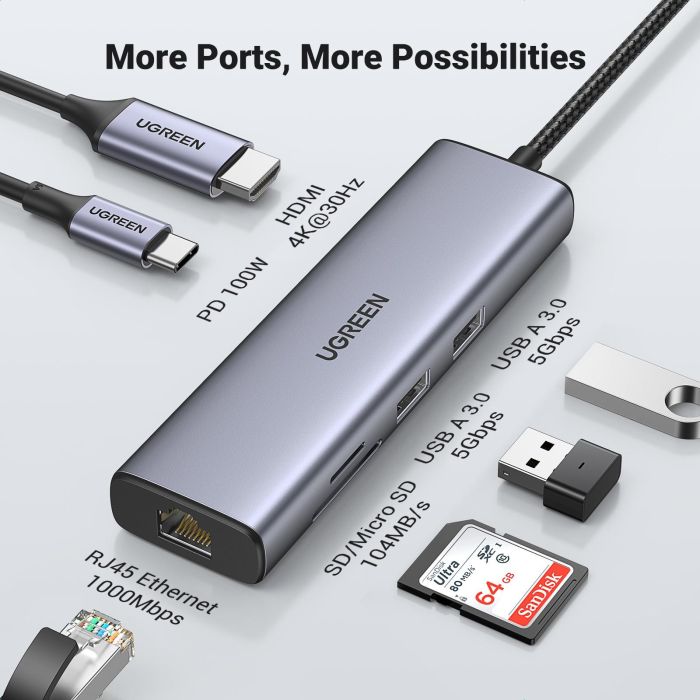 UGREEN USB-C to 2*USB3.0+HDMI+RJ 45+SD&TF +PD port Hub 7 UGREEN USB-C to 2*USB3.0+HDMI+RJ 45+SD&TF +PD port Hub 7