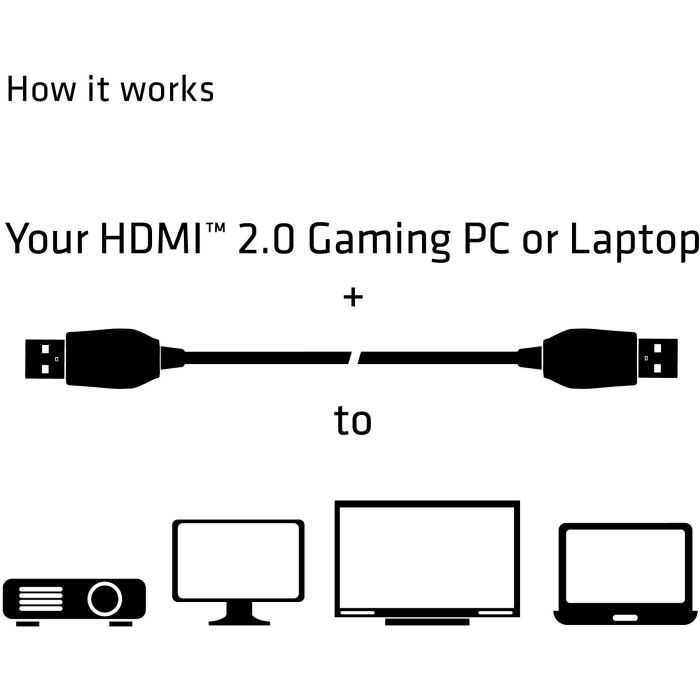 Club3D Cable HDMI 2.0 High Speed 4K60Hz UHD 3 Metros 8