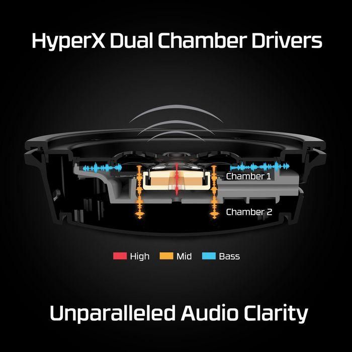 HP HyperX Cloud Alpha - Wireless Gaming Headset (Black-Red) 2 HP HyperX Cloud Alpha - Wireless Gaming Headset (Black-Red) 2