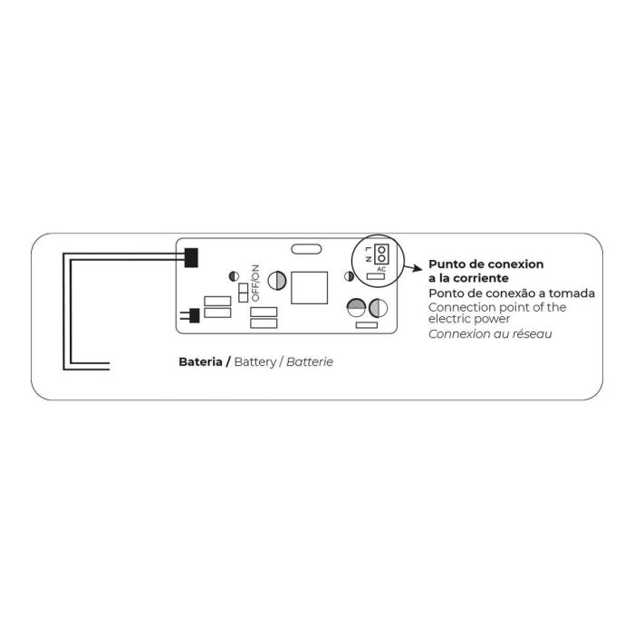 Luz de Emergencia EDM Polímero A 3 W 220-240 V 160 lm 24 x 8 x 4 cm 2