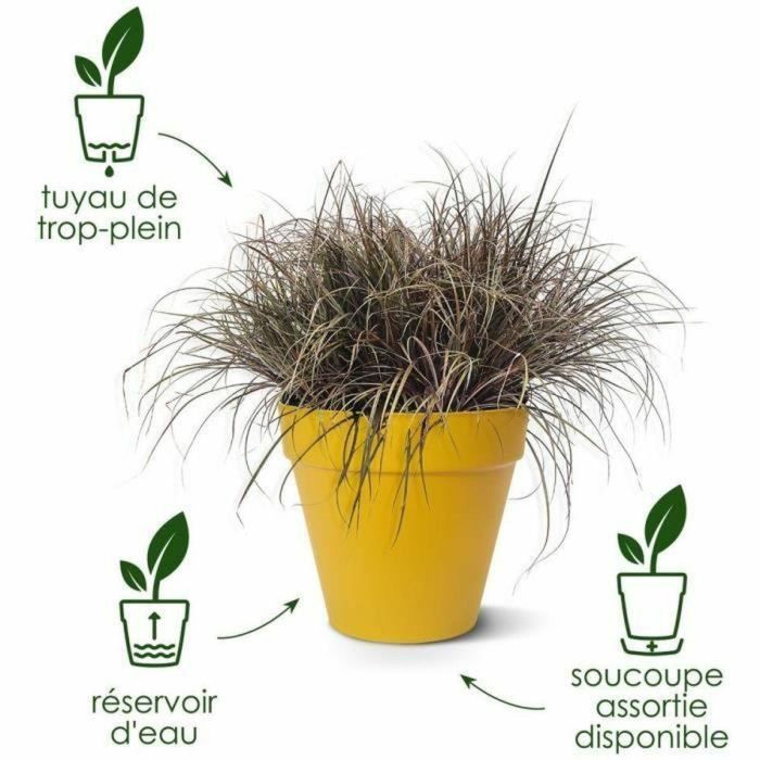 Set de Macetas Elho Gris Plástico Redondo 2 Piezas 6