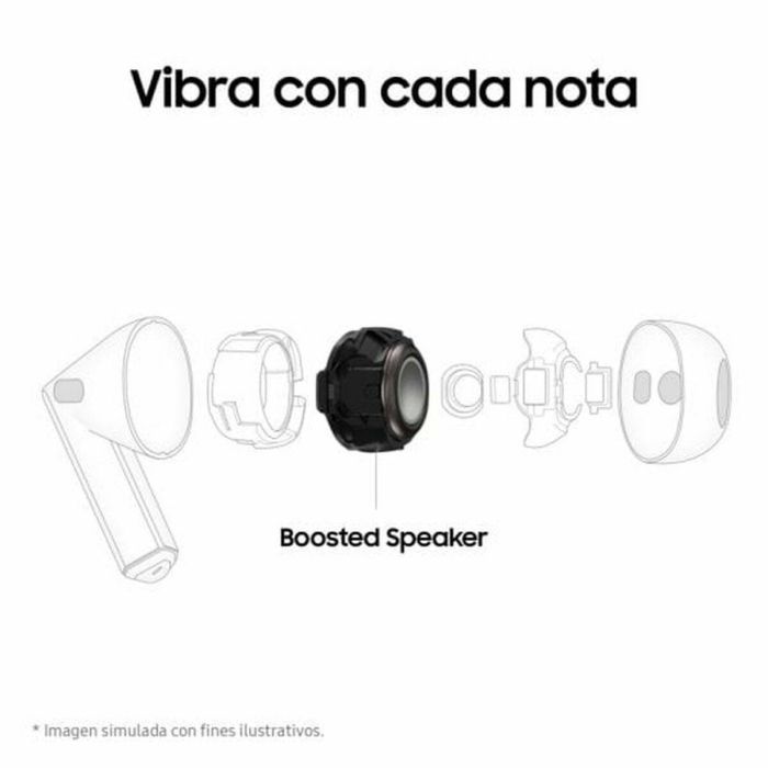Auriculares Inalámbricos con Estuche de Carga Samsung SM-R530NZWAPHE Blanco 4 Auriculares Inalámbricos con Estuche de Carga Samsung SM-R530NZWAPHE Blanco 4