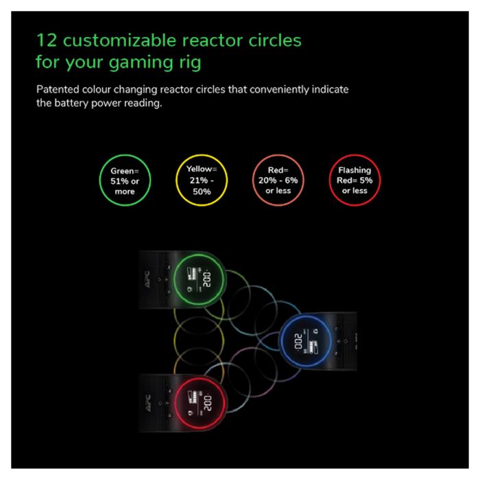 APC UPS Back-UPS Pro BGM2200B-GR 2200VA 1320W 4xSchuko 2xIEC C13 Torre con RGB Beleuchtung 17