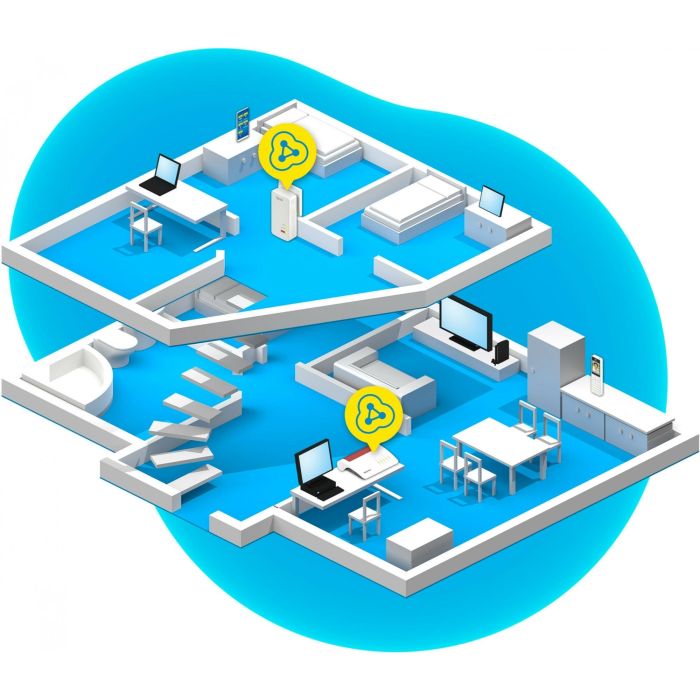 AVM FRITZ! Powerline 1260E 1200Mbit/s Eingebauter Ethernet-Anschluss WLAN white 1Stück(e) Single 5
