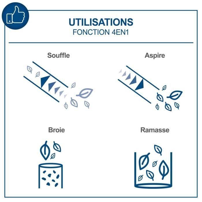 Scheppach BC-BLV720-X Soplador Aspirador de Hojas Inalámbrico 20V IXES Caudal 210km/h 45L Sin Batería ni Cargador 4