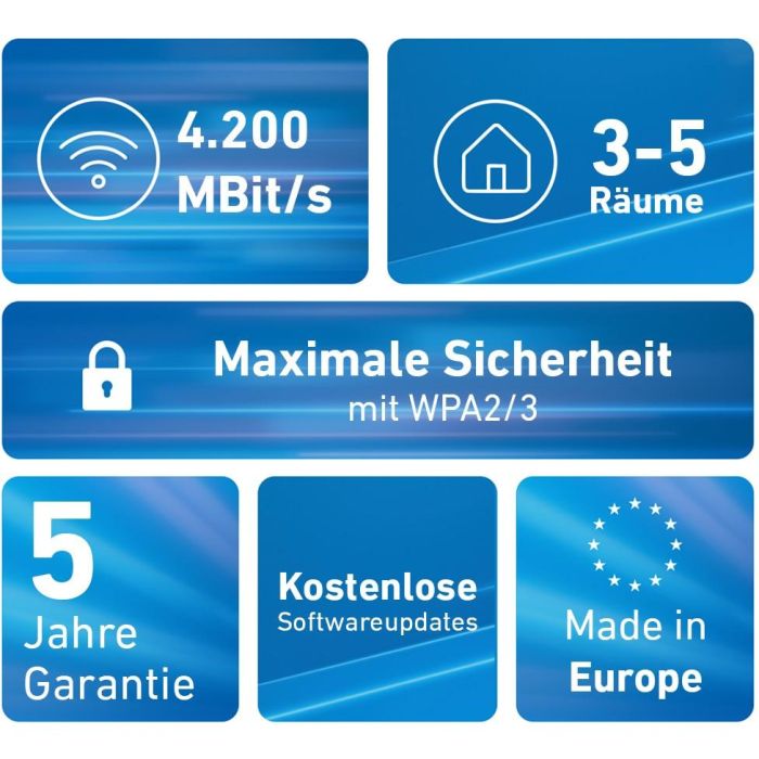 AVM MESH SET 4200 2-PACK 5 AVM MESH SET 4200 2-PACK 5
