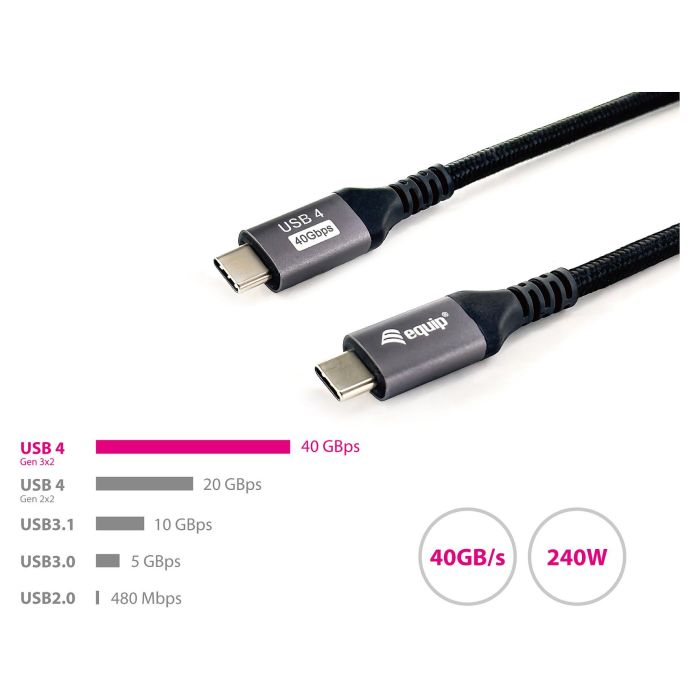 EQUIP Cable USB-C 4.0 a USB-C 128383, 2m, 5A/240W, 8K/60Hz, Negro 4