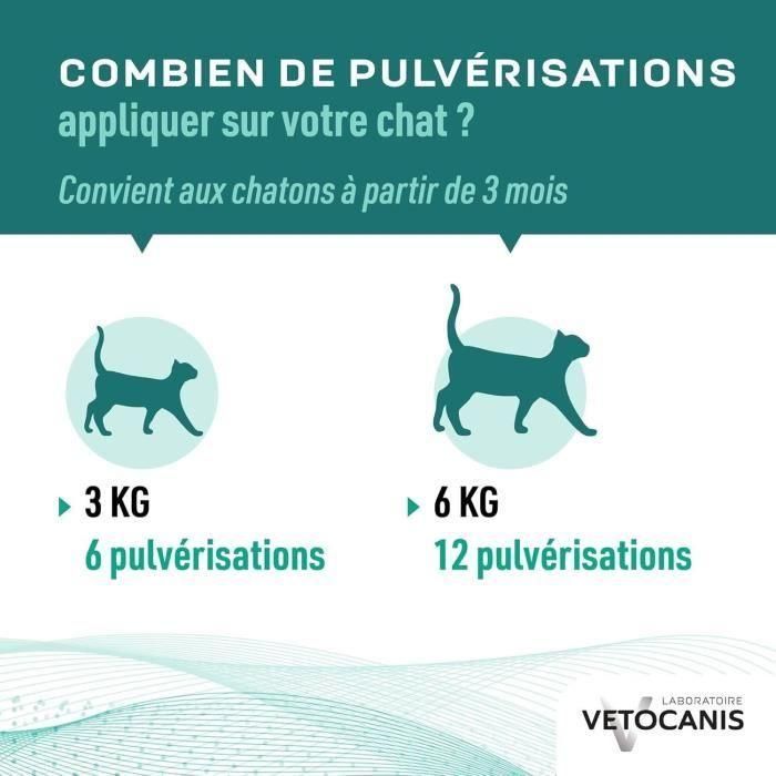 VETOCANIS Spray antipulgas, anti-garrapatas y anti-mosquitos - Para gatos - 250 ml 2 VETOCANIS Spray antipulgas, anti-garrapatas y anti-mosquitos - Para gatos - 250 ml 2