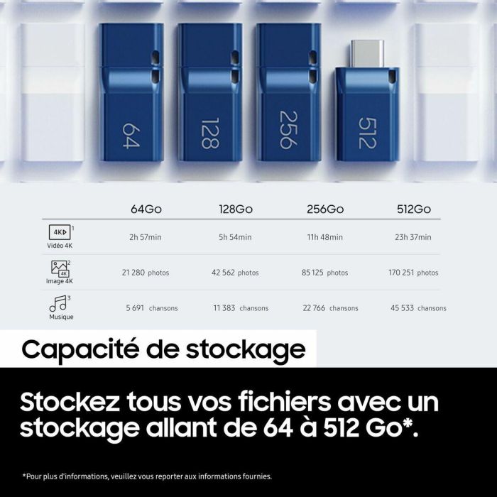Memoria USB Samsung MUF-512DA/APC 512 GB Azul 8 Memoria USB Samsung MUF-512DA/APC 512 GB Azul 8