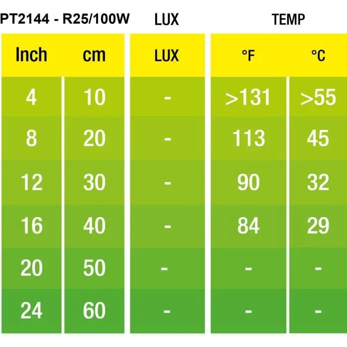 Exo Terra Lámpara Infrarroja Baskin Spot 100 W para Terrario 3 Exo Terra Lámpara Infrarroja Baskin Spot 100 W para Terrario 3