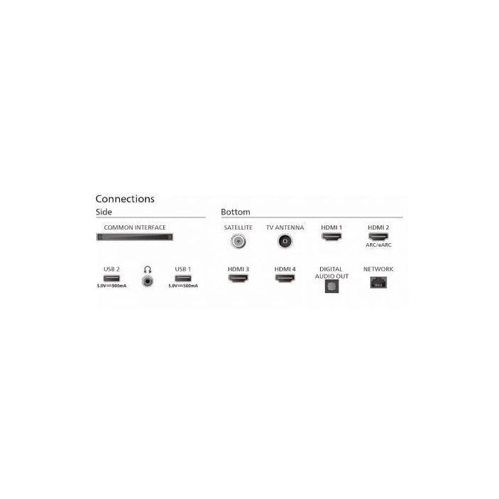 Televisor Philips 43PUS8919 43"/ Ultra HD 4K/ Ambilight/ Smart TV/ WiFi 3 Televisor Philips 43PUS8919 43"/ Ultra HD 4K/ Ambilight/ Smart TV/ WiFi 3