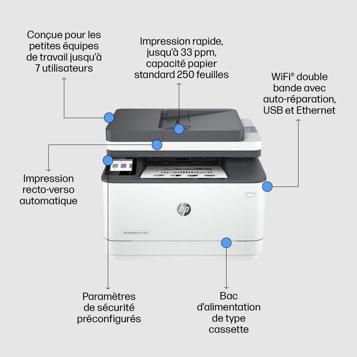 HP LaserJet Pro MFP 3102fdw Printer 10 HP LaserJet Pro MFP 3102fdw Printer 10