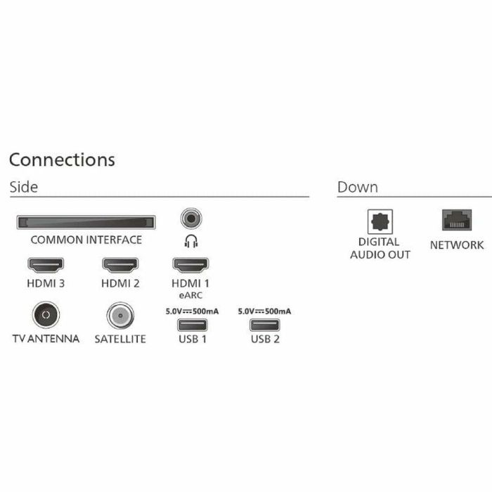 Smart TV Philips 65PUS7810/12 4K Ultra HD 65" LED 19