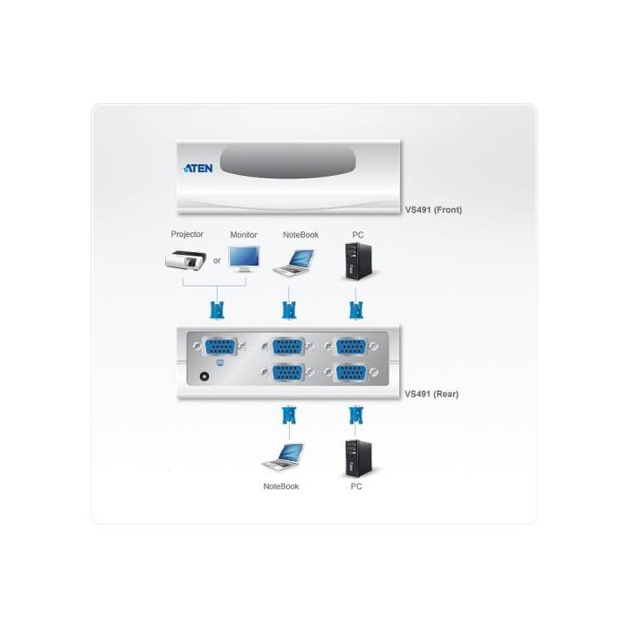 Aten VS491 interruptor de video VGA 2 Aten VS491 interruptor de video VGA 2