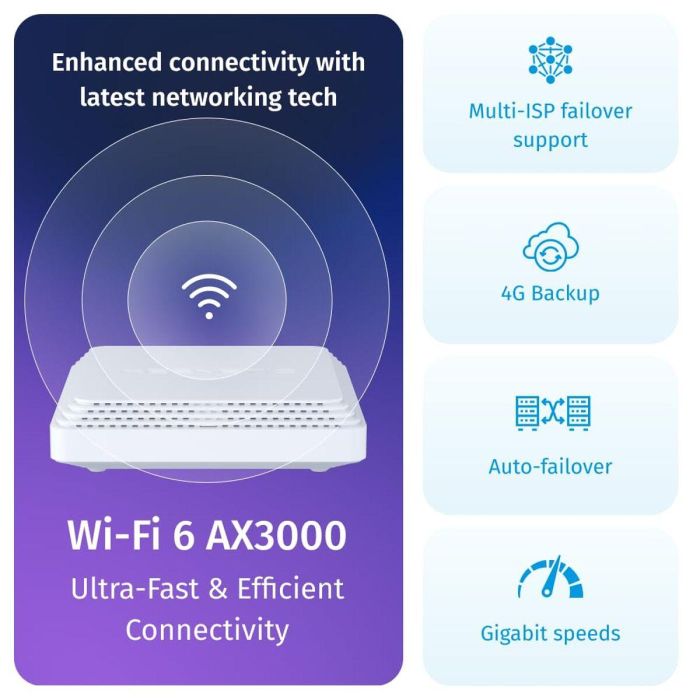 Router Keenetic KN-3812-01-EU Blanco Ethernet LAN Wi-Fi 17 Router Keenetic KN-3812-01-EU Blanco Ethernet LAN Wi-Fi 17