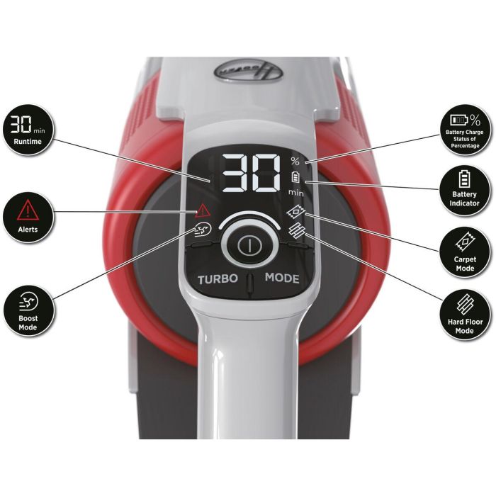 Hoover HF910H Aspiradora Escoba Multifunción sin Escobillas 350W, 21.6V Litio, 30 min Autonomía, 62AW Succión, Filtro Lavable 1 Hoover HF910H Aspiradora Escoba Multifunción sin Escobillas 350W, 21.6V Litio, 30 min Autonomía, 62AW Succión, Filtro Lavable 1