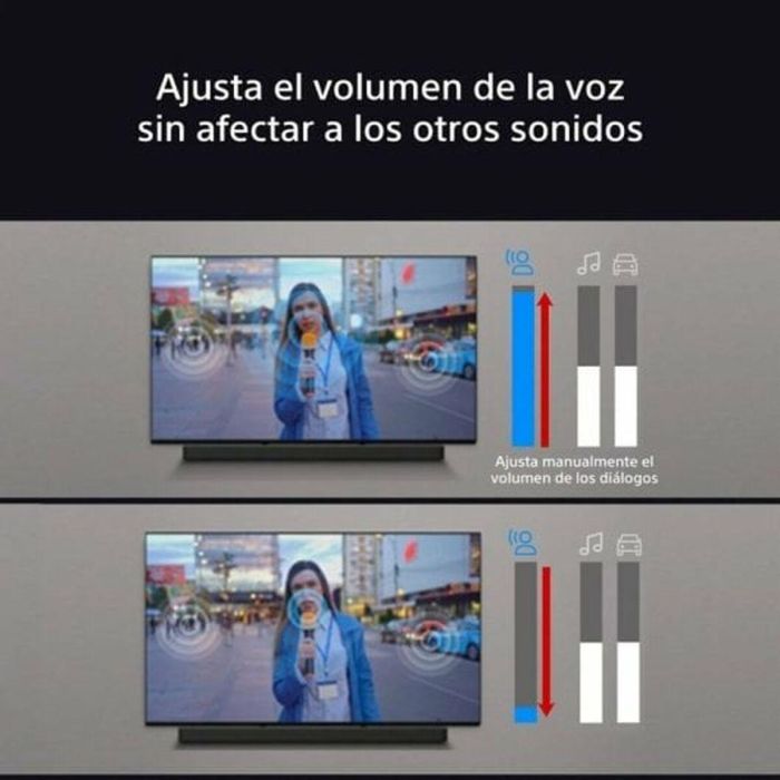 Barra de Sonido Sony BRAVIA Negro 32