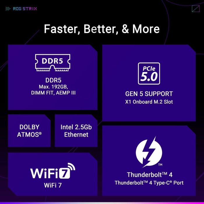 Asus ROG STRIX B860-F GAMING WiFi Placa base Intel B860 LGA 1851 (Socket V1) ATX 17