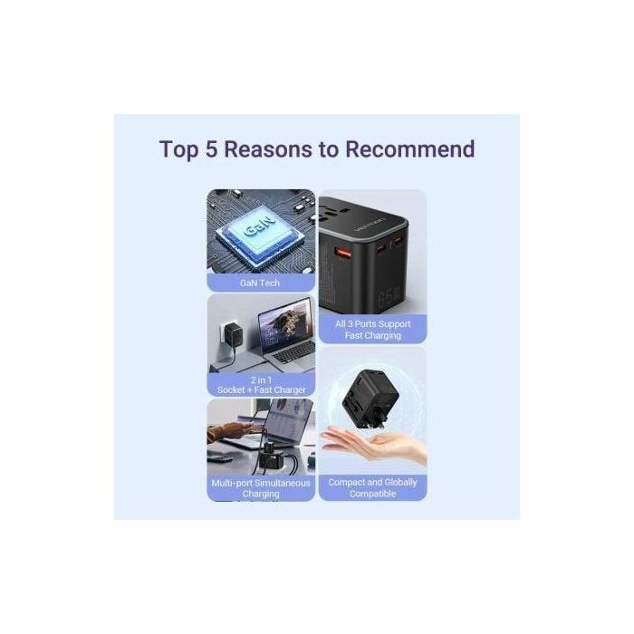 Vention FJDB0 Cargador de Pared Universal 65W con 2x USB-C y 1x USB-A, Carga Rápida GaN para Múltiples Dispositivos y Viajes 2 Vention FJDB0 Cargador de Pared Universal 65W con 2x USB-C y 1x USB-A, Carga Rápida GaN para Múltiples Dispositivos y Viajes 2