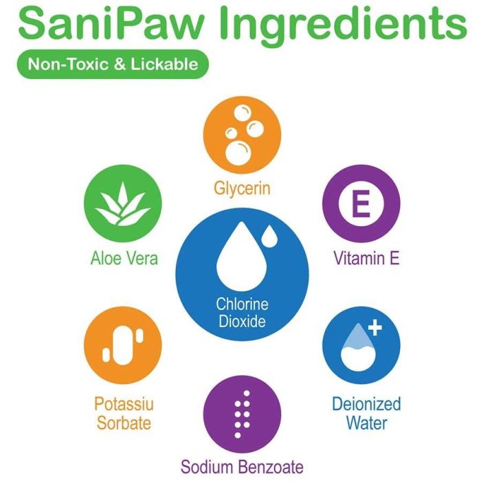 Pawz SaniPaw Spray Desinfectante y Limpiador de Patas para Perros 236ml - Elimina Bacterias, Olores, Mantiene Patas Sanas 1 Pawz SaniPaw Spray Desinfectante y Limpiador de Patas para Perros 236ml - Elimina Bacterias, Olores, Mantiene Patas Sanas 1